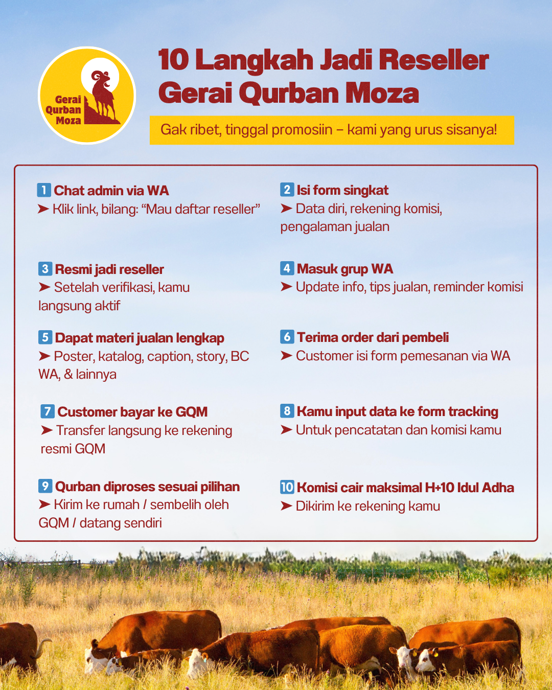 10 Langkah Jadi Resseler Gerai Qurban Moza